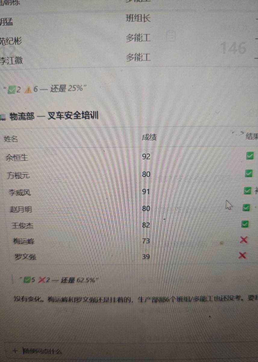 整改后照片